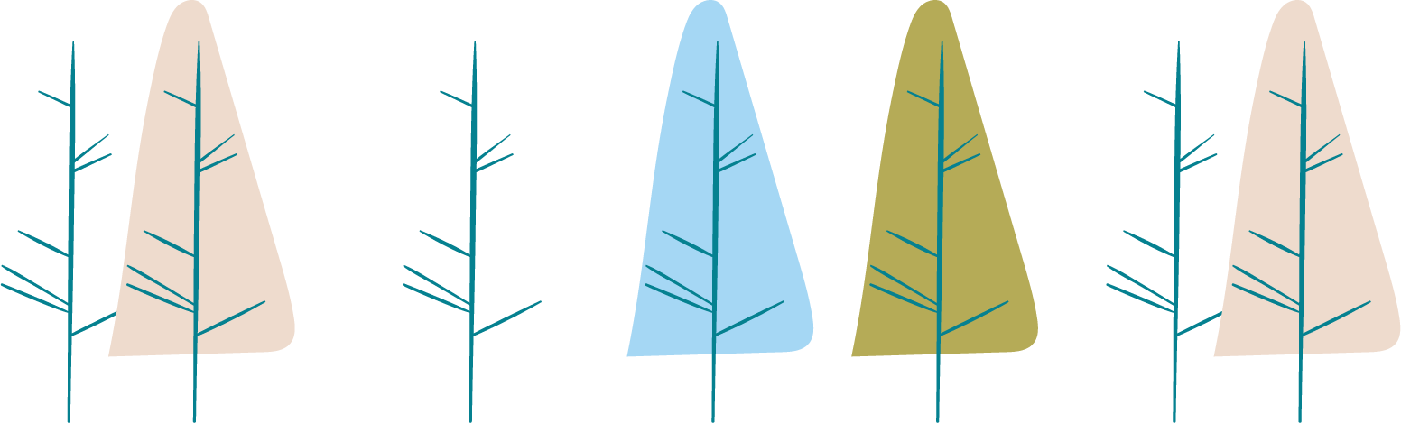 Empleadores